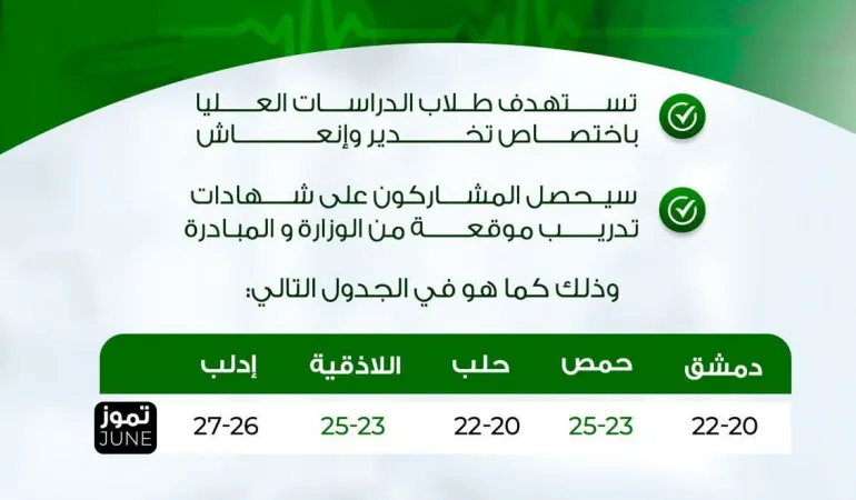 ورشة عمل تخصصية في العناية المشددة